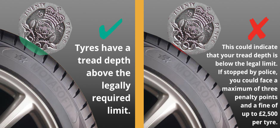 20p test image - Tyres Nottingham - Order Tyres Online